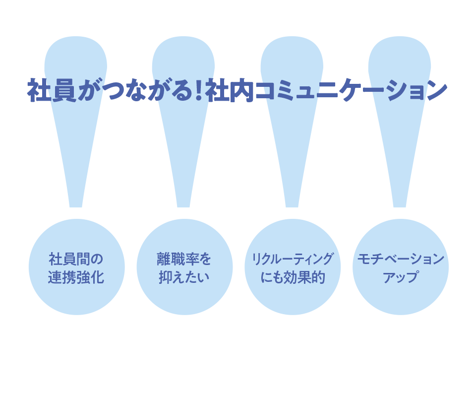 会社にいいことプロジェクト